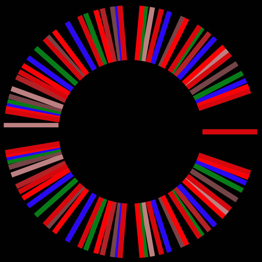 Jazz I by George Richards